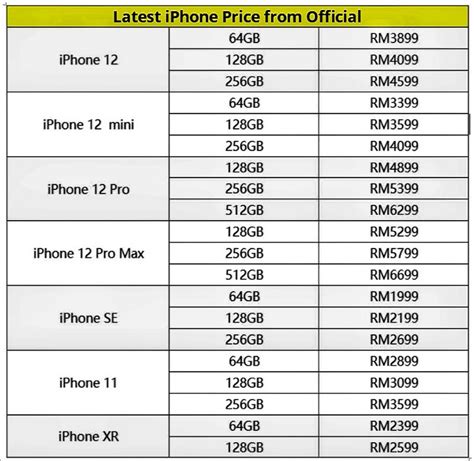 iphone phones price list